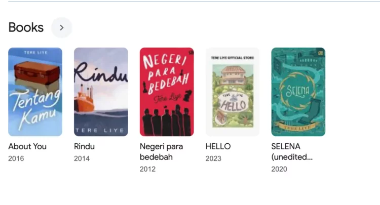 Rekomendasi Buku-Buku Tere Liye