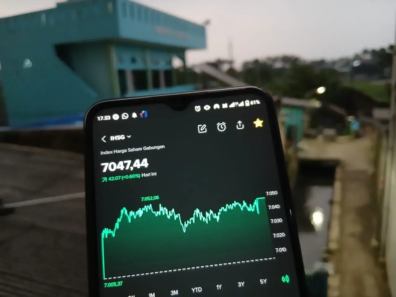 IHSG Menguat 0,60% di Akhir Pekan, Infrastruktur Jadi Penggerak Utama